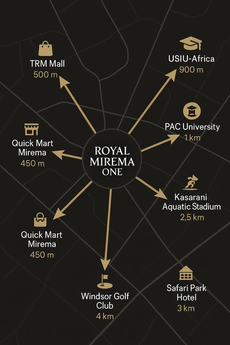 Royal Mirema photo 2